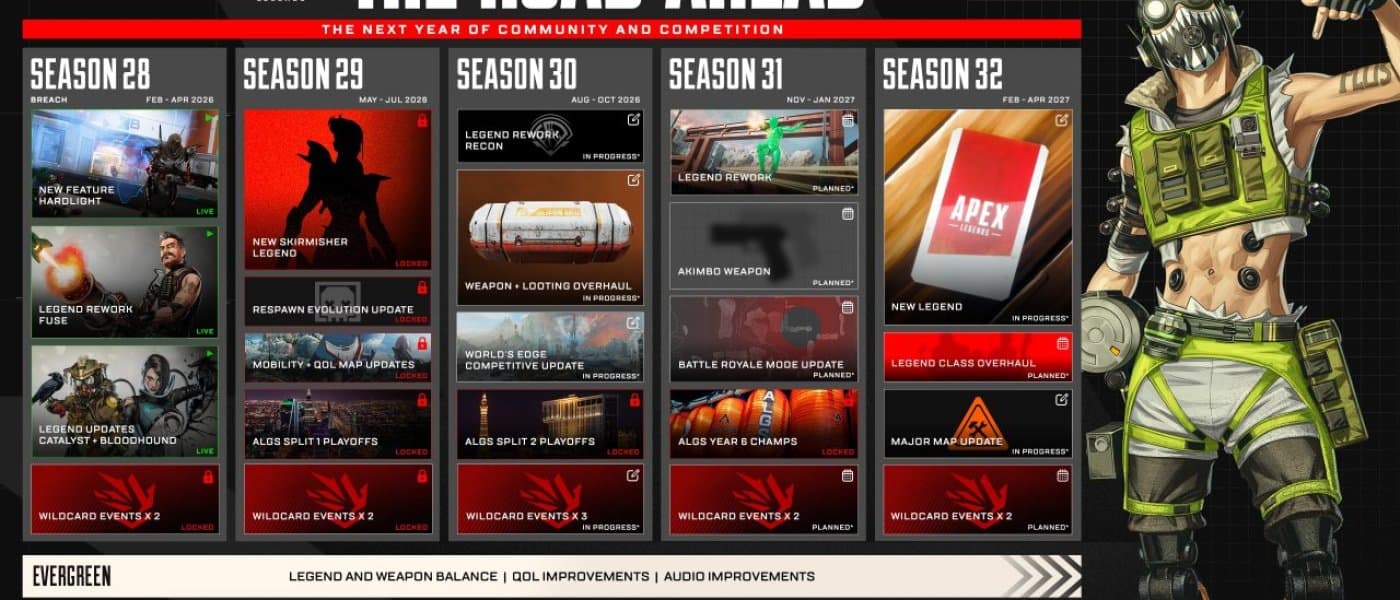 Summer Apex 2026