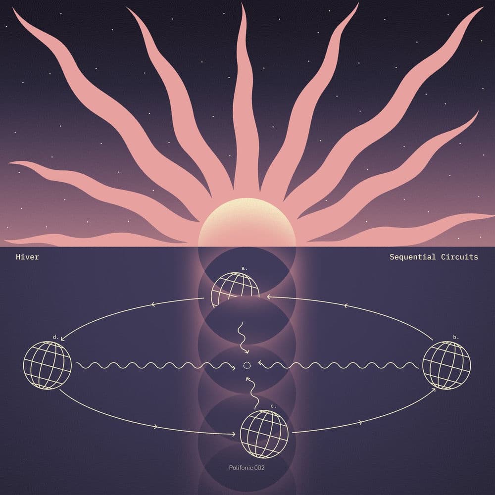 Hiver – Electro