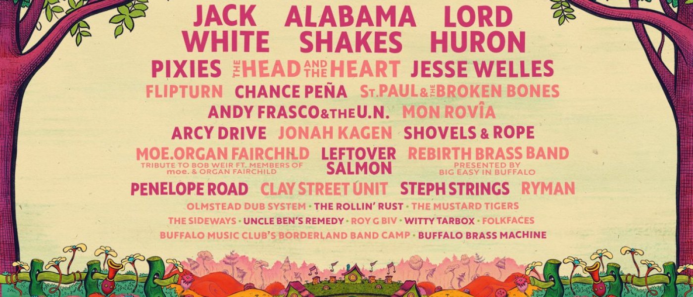 Borderland Festival 2026