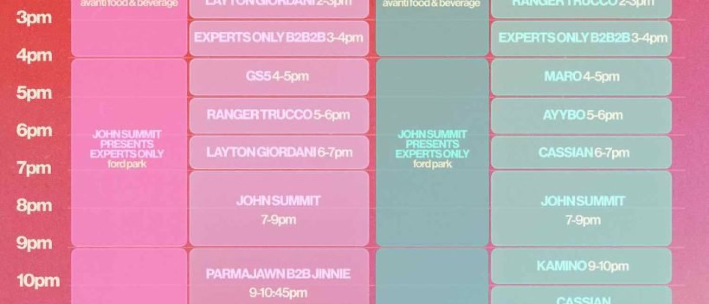 Experts Only Vail Ski Weekender