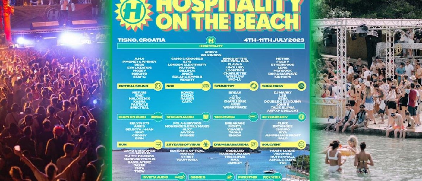 Hospitality On The Beach 2027