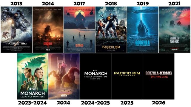 King of the Monsters