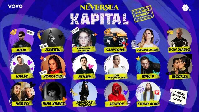 Neversea Kapital 2026