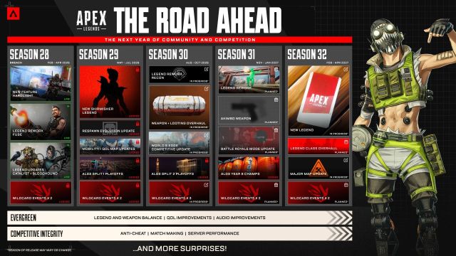 Summer Apex 2026