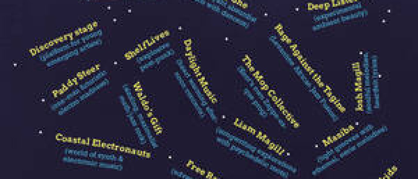 You Are Here